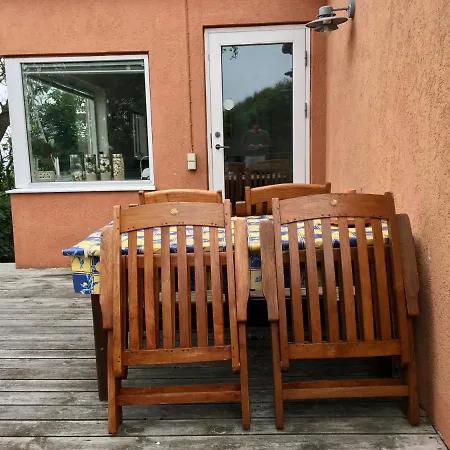 Frydenlundsvej, Ronne, Bornholm *